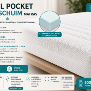 Angel Koudschuim Pocketveringsmatras 500