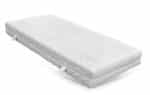 chapeau matras