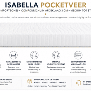 Isabella pocketveermatras