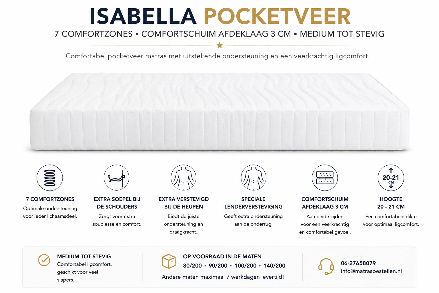isabella sfeer
