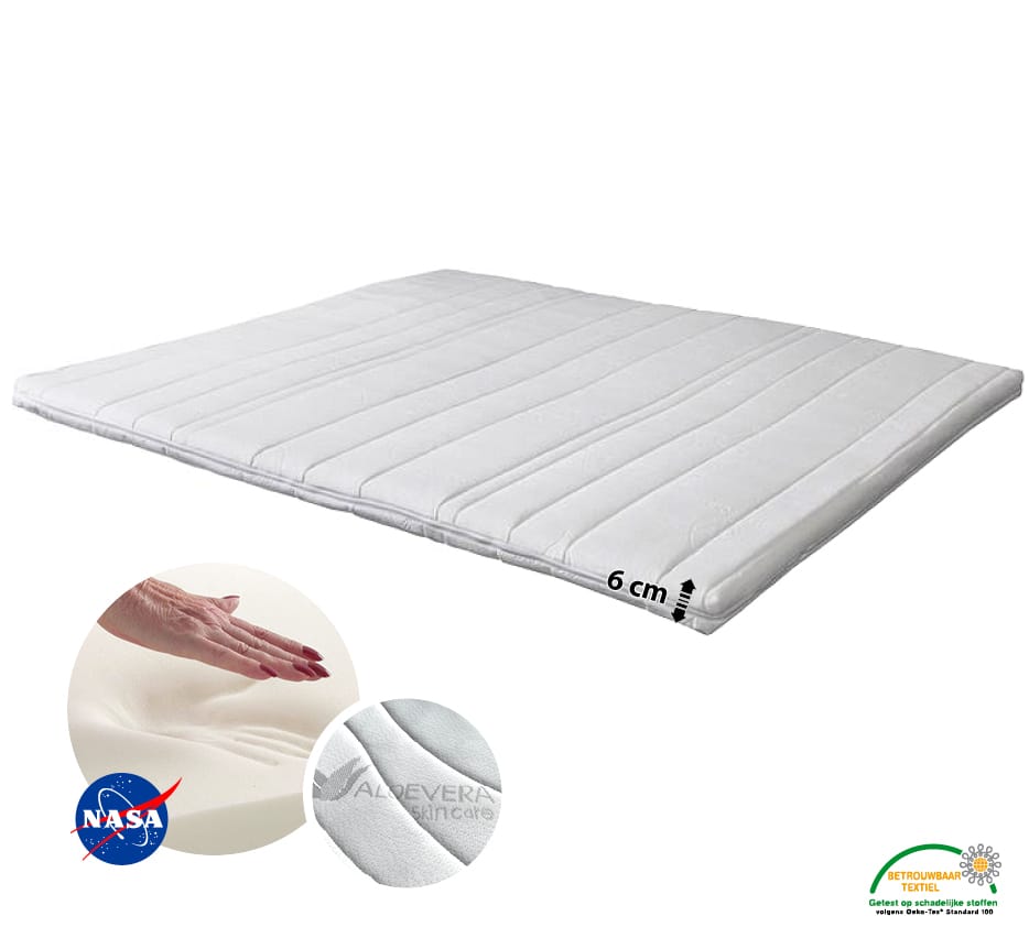 Topdekmatras/Topper NASA-Aloa Vera hoes/tijk totale dikte 6cm Topdekmatras/Topper NASA-Aloa Vera hoes/tijk totale dikte 6cm