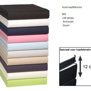 Hoeslaken Jersey Topper/Topdekmatras