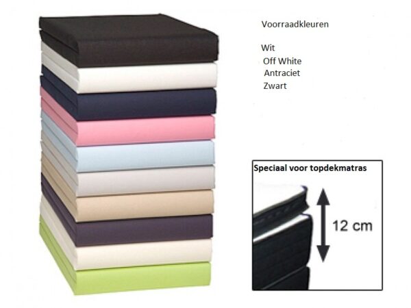 Hoeslaken Jersey Topper/Topdekmatras