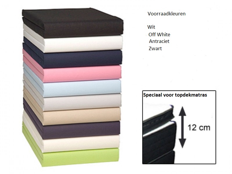 In werkelijkheid Nathaniel Ward Ban Hoeslaken Jersey Topper/Topdekmatras | Matrasbestellen