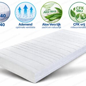 Baby- en Peutermatras HR40 Koudschuim 10 cm | Aloe Vera