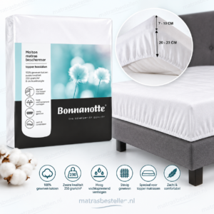 Molton voor topdekmatras,geweven 230 grams