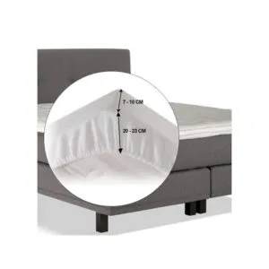 Perfect passende molton geschikt voor toppers tot 12 cm hoog