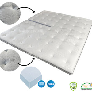 Splittopper Ambassador SENS-ICE OP=OP 180/200 NIEUW