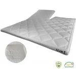 tencell business split