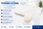 watermerk talalay split