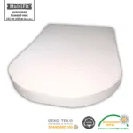 Multifir-Queens-Wit-NL[1]