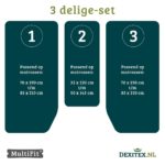 DEX_3-deligeset_afmetingen_1600x1600[1]