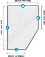 frans-bed-rechte-hoek[1]
