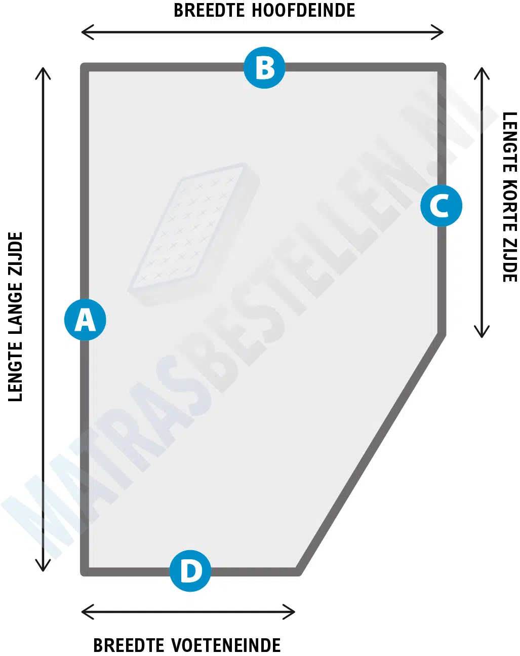 Fransbed matras Tijk/Hoes