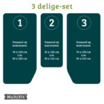 DEX_BOL_3-deligeset_afmetingen_1600x1600