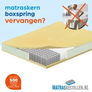 Matraskern vernieuwen
