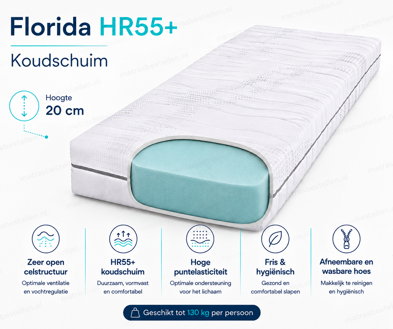Florida HR55+