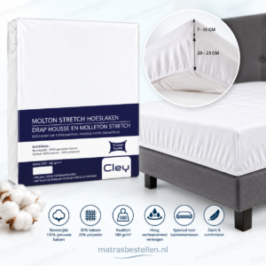 Molton voor topdekmatras,geweven 180 grams Stretch